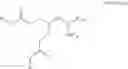 Fig. 09 - Method for preparing rubber composition using aminosilane-based terminal modifier introducing functional group, and rubber composition prepared thereby