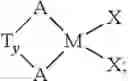 Fig. 06 - Cyclopropyl substituted metallocene catalysts
