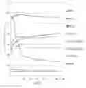 Fig. 01 - Copolymers as excipients for effective solubilization of poorly water-soluble substances from solid mixtures