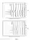 Fig. 03 - Copolymers as excipients for effective solubilization of poorly water-soluble substances from solid mixtures