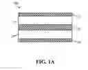 Fig. 02 - Magnetic multilayer pigment flake and coating composition