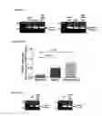 Fig. 06 - Replication factor C-40 (RFC40/RFC2) as a prognostic marker and target in estrogen positive and negative and triple negative breast cancer
