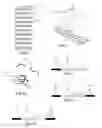 Fig. 02 - FUNCTIONAL LIGANDS TO THC