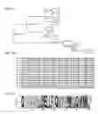 Fig. 02 - Adeno-associated virus variants and methods of use thereof