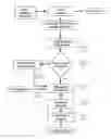 Fig. 01 - PRODUCING AND ALTERING MICROBIAL FERMENTATION PRODUCTS USING NON-COMMONLY USED LIGNOCELLULOSIC HYDROLYSATES