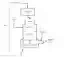 Fig. 01 - High-solids biomass slurry generation for enhanced efficiency hydrolysis processing and equipment design to yield the same