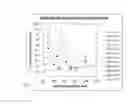 Fig. 07 - High-solids biomass slurry generation for enhanced efficiency hydrolysis processing and equipment design to yield the same