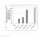 Fig. 09 - High-solids biomass slurry generation for enhanced efficiency hydrolysis processing and equipment design to yield the same