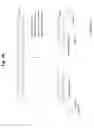 Fig. 02 - Methods of analyzing nucleic acid fragments