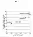 Fig. 04 - COBALT-BASED CLADDING ALLOY FOR ENGINE VALVE AND ENGINE