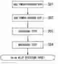 Fig. 01 - Cu—Ga alloy sputtering target and method of manufacturing Cu—Ga alloy sputtering target