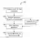 Fig. 01 - Wellbore plug and abandonment