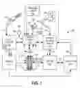 Fig. 02 - Methods and system for diagnosing sensors by utilizing an evaporative emissions system