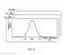 Fig. 04 - Device, program, recording medium, and method for determining device normality and abnormality involving loads