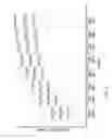 Fig. 05 - Device, program, recording medium, and method for determining device normality and abnormality involving loads