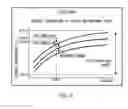 Fig. 07 - Device, program, recording medium, and method for determining device normality and abnormality involving loads