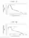 Fig. 07 - GEAR AND METHOD FOR PRODUCING SAME