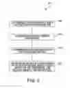 Fig. 04 - Methods, systems, and devices for humidifying
