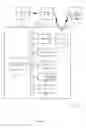 Fig. 06 - IDENTIFICATION-BASED AUTOMATION