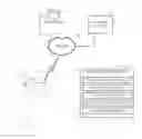 Fig. 01 - WEARABLE SENSOR DATA TO IMPROVE MAP AND NAVIGATION DATA