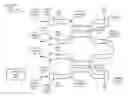 Fig. 01 - Integrated photonic-mirror test circuit