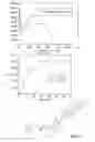 Fig. 09 - DNA sequencing with reagent recycling on wiregrid