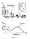 Fig. 02 - Compositions and Methods for Identifying and Modulating Metabolic Health