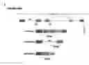 Fig. 28 - Compositions and Methods for Identifying and Modulating Metabolic Health
