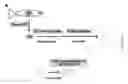 Fig. 35 - Compositions and Methods for Identifying and Modulating Metabolic Health