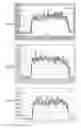 Fig. 13 - Method for treating a cancer patient based on atomic therapeutic indexes and non-radiation therapy