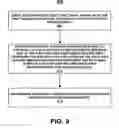 Fig. 09 - Capacitive sensor device