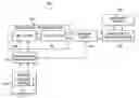 Fig. 01 - Automatic test equipment (ATE) platform translation