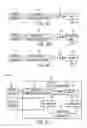Fig. 03 - Cleaning and motor heating electromagnetic motor control switching