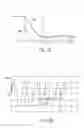 Fig. 19 - Cleaning and motor heating electromagnetic motor control switching