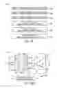 Fig. 42 - Cleaning and motor heating electromagnetic motor control switching