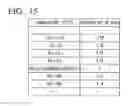 Fig. 11 - STORAGE SYSTEM, STORAGE CONTROL METHOD, AND STORAGE CONTROL PROGRAM