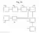 Fig. 02 - METHOD AND APPARATUS FOR PROCESSING SPECTRAL IMAGES