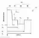 Fig. 01 - Low bend loss optical fiber
