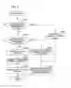 Fig. 06 - Blur correction device, imaging apparatus, and blur correction method that correct an image blur of an object in a target image region