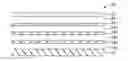 Fig. 01 - Transparent electrode for electronic displays