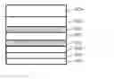 Fig. 01 - Reflective liquid crystal device and use thereof