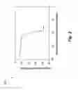 Fig. 03 - Systems and methods for an optical logic device