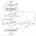 Fig. 01 - Image formation apparatus