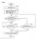 Fig. 09 - Image formation apparatus