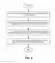 Fig. 06 - Sensor event detection and fusion