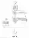 Fig. 09 - Systems and methods for controlling additive manufacturing