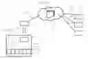 Fig. 01 - CONTROL DEVICE FOR A MACHINE