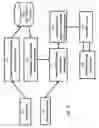 Fig. 07 - Natural language user interface for computer-aided design systems
