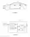 Fig. 02 - Advanced autonomous vehicle tutorial