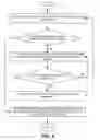 Fig. 07 - Event-driven region of interest management